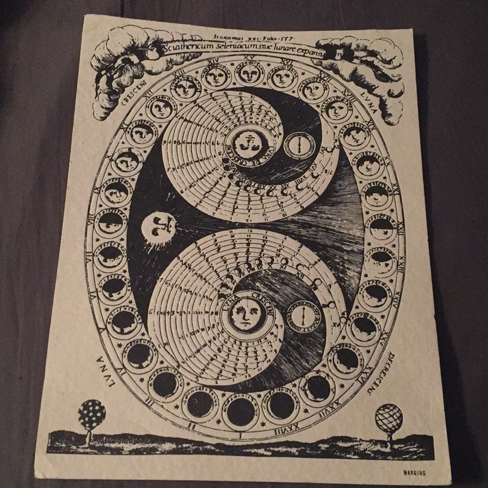 Vintage Moon Phases Print Art 12x8in